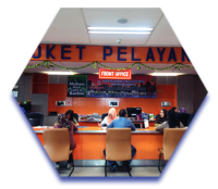 Perizinan Reklame